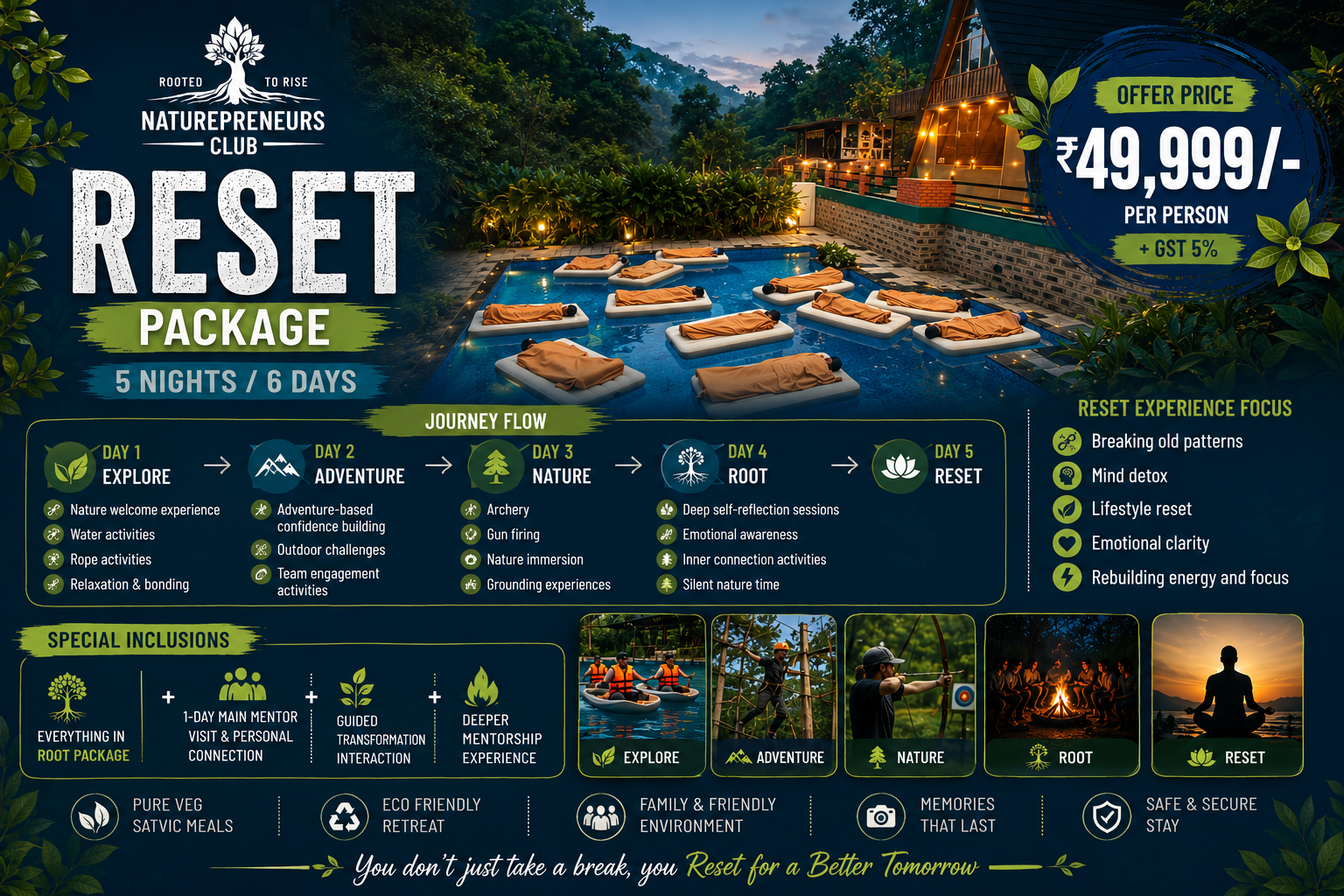 Reset Package — 5 Nights / 6 Days transformation retreat at Evergreen County